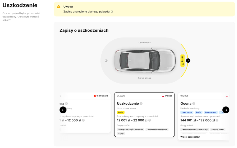 Jak zweryfikować dane o samochodzie?